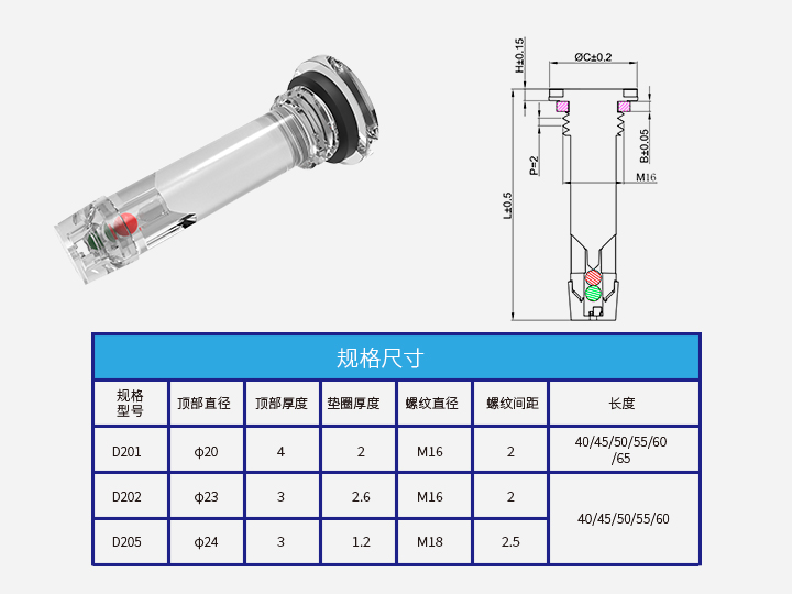 蓄电池状态指示器D201-D205