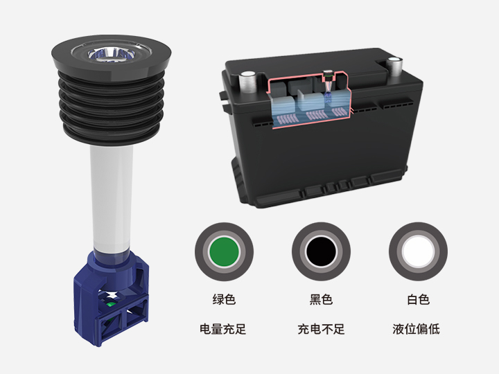 蓄电池状态指示器B101-B105