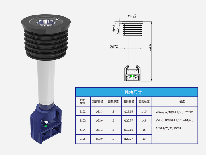 蓄电池状态指示器B101-B105