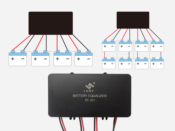 Battery Equaliser - 48V