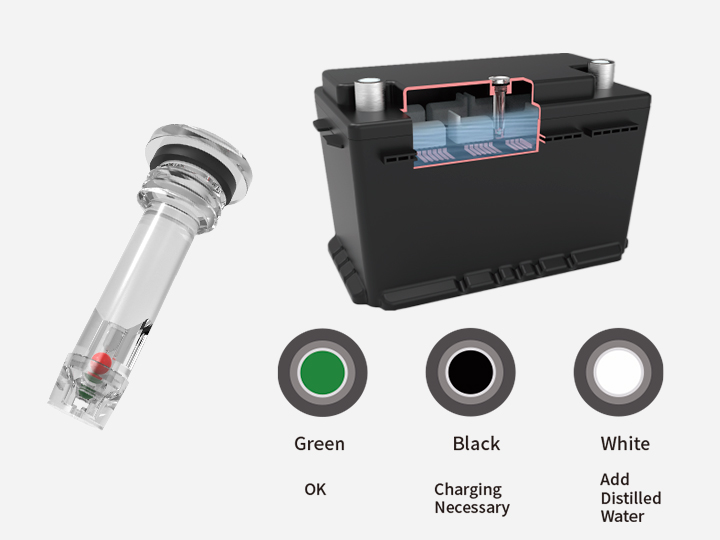 Battery state indicator (electric eye)D101-105、D301