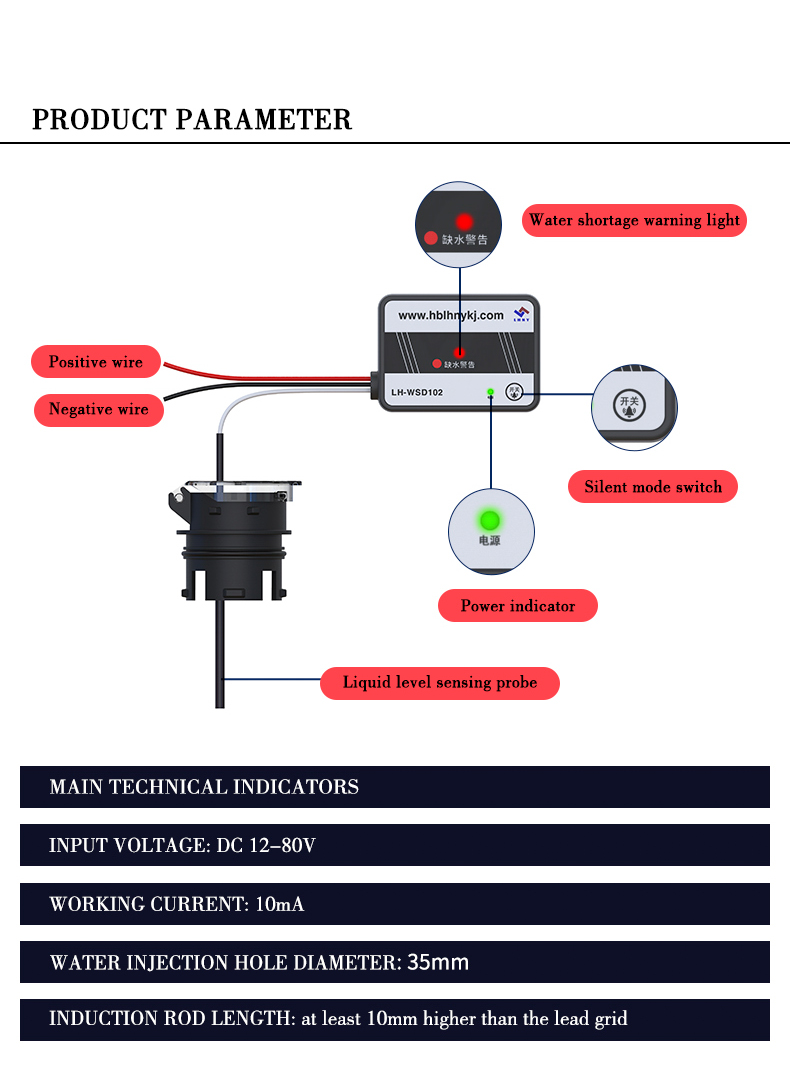 Battery water shortage alarm.jpg