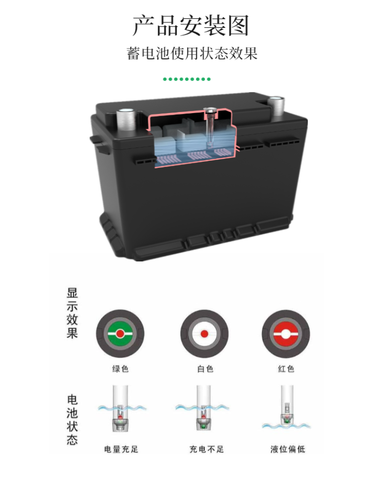 蓄电池状态指示器.png