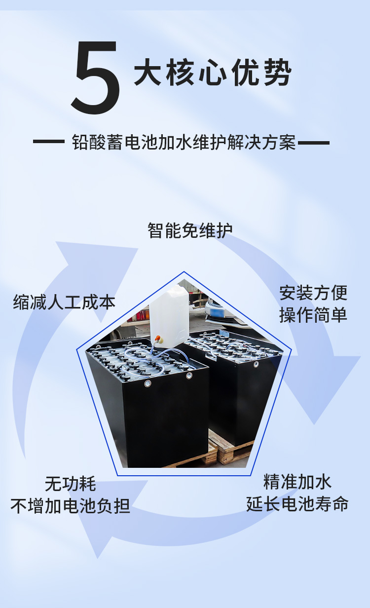 蓄电池自动补水系统.jpg
